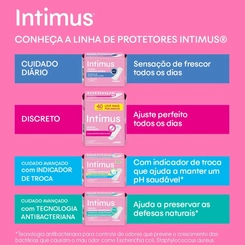 Protetor Diário Intimus Discreto Ultrafino 80 Unidades