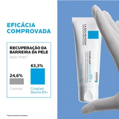 CICAPLAST BAUME B5 PLUS 40ML