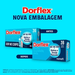 DORFLEX 36 COMPRIMIDOS