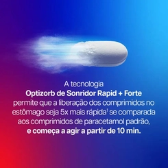 SONRIDOR RAPIDO FORTE 500MG 4 CPR (10)