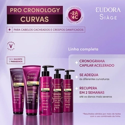 SH EUDORA SIAGE PRO CRONOLOGY CURVAS 250ML