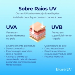 PROTETOR SOLAR BIORE UV AQUA RICH PROTECT LOTIONFPS50 70ML