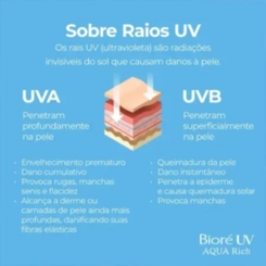 PROTETOR SOLAR BIORE UV AQUA RICH WATERY ESSENCE FPS50 50G