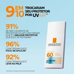 PROTETOR SOLAR FACIAL LA ROCHE POSAY ANTHELIOS UVA COR 4.0 FPS60 45ML