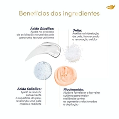 SERUM CORPORAL DOVE GLICOLICO 380ML