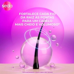 Condicionador Seda Mega Crescimento 250ml