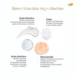 Sérum Corporal Dove Glicólico Reparador de Textura 180ml
