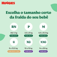 FRALDA  HUGGIES NATURAL CARE MEGA P 36UN